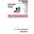 SONY DCRPC105 Owner's Manual cover photo