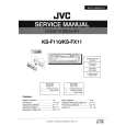 JVC KSFX11 Service Manual cover photo