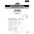 JVC UXV50V/GN Service Manual cover photo