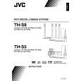 JVC TH-S5AH Owner's Manual cover photo