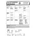 TELEFUNKEN HR5000 Service Manual cover photo