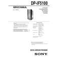 SONY DPIF5100 Service Manual cover photo