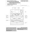 KENWOOD RXDA700E Service Manual cover photo