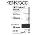 KENWOOD DPX-7000MD Owner's Manual cover photo