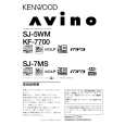 KENWOOD KF-7700 Owner's Manual cover photo