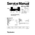 TECHNICS SECA1080 Service Manual cover photo