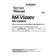 PIONEER RM-V4000V Service Manual cover photo