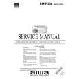 AIWA RMP300 Service Manual cover photo