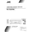 JVC RX-7520VBK Owner's Manual cover photo