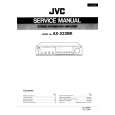 JVC AX222BK Service Manual cover photo