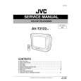 JVC AVT2122/AR Service Manual cover photo