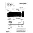 KENWOOD DP7020 Service Manual cover photo