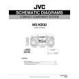 JVC MX-KB30 Service Manual cover photo