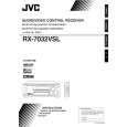 JVC RX-7032VSLAS Owner's Manual cover photo