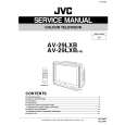 JVC AV29LXB Service Manual cover photo
