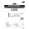 JVC RX818VBK Service Manual cover photo