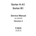 CANON HA1 Service Manual cover photo