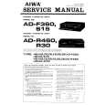 AIWA 2ME-1 Service Manual cover photo