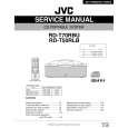 JVC RDT50RLB Service Manual cover photo