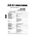 AKAI EAG30 Service Manual cover photo