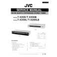 JVC TX200L/LB Service Manual cover photo