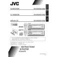 JVC KD-G405SU Owner's Manual cover photo