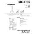 SONY MDR-IF33K Service Manual cover photo