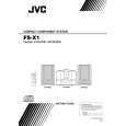 JVC FS-X1AC Owner's Manual cover photo