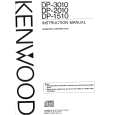 KENWOOD DP-1510 Owner's Manual cover photo