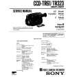 SONY CCD-TR61 Service Manual cover photo