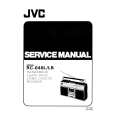 JVC RC646L/LB Service Manual cover photo