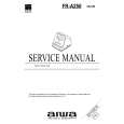 AIWA FRA250 UBLBH Service Manual cover photo