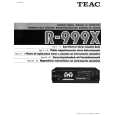 TEAC R999X Owner's Manual cover photo