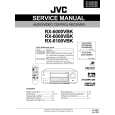 JVC RX 6000VBK Service Manual cover photo