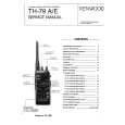 KENWOOD TH-79A Service Manual cover photo