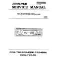 ALPINE CDE7854RM/R Service Manual cover photo