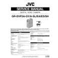 JVC GRDVP3EA Service Manual cover photo