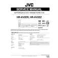 JVC HRXV2ER/EZ Service Manual cover photo