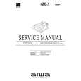 AIWA 4ZG1 S3 Service Manual cover photo