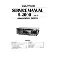 KENWOOD R-2000 Service Manual cover photo