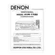 DENON AVR-1700 Service Manual cover photo