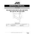 JVC RKC28C1B Service Manual cover photo