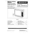 SANYO CEP6045K-00 Service Manual cover photo