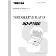 TOSHIBA SDP1500 Service Manual cover photo