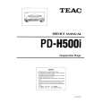 TEAC PDH500I Service Manual cover photo