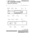 KENWOOD DP3080MKII Service Manual cover photo