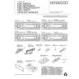 KENWOOD KDCMP225 Service Manual cover photo