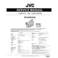 JVC GRSXM195AS Service Manual cover photo
