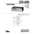 SONY CDX-U606 Service Manual cover photo