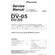PIONEER DVS5 Service Manual cover photo